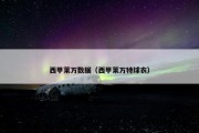 西甲莱万数据（西甲莱万特球衣）