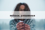 球队落选名单，篮球落选赛球员名单