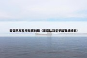 雷霆队双星季后赛战绩（雷霆队双星季后赛战绩表）