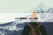 wtcr赛程排名，wtcr 赛程