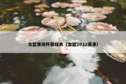 女篮晋级杯赛程表（女篮2022赛事）