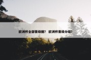 欧洲杯全部晋级图？ 欧洲杯晋级分组？