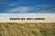 欧冠谁开球人最多（欧冠个人进球数排名）