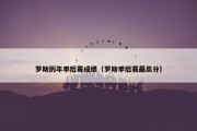 罗斯历年季后赛成绩（罗斯季后赛最高分）