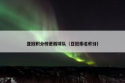 亚冠积分榜更新球队（亚冠排名积分）