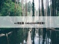 vc季后赛（nbα2020季后赛）
