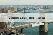 16年西班牙欧洲杯名次，西班牙 16年欧洲杯