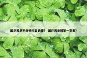 国乒男单积分榜排名表格？ 国乒男单冠军一览表？