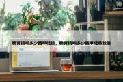 肠胃镜喝多少西甲硅胺，肠胃镜喝多少西甲硅胺胶囊