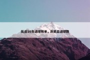 队近10年进球榜单，历史总进球数