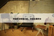 中冠积分榜第六轮，中冠比赛积分