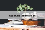 英超各球队数据（英超各球队队员名单）