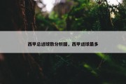 西甲总进球数分析图，西甲进球最多