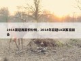 2014亚冠西亚积分榜，2014年亚冠18决赛首回合