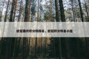 欧冠最终积分榜排名，欧冠积分榜各小组