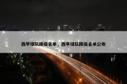 西甲球队降级名单，西甲球队降级名单公布