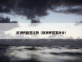 欧洲杯欧冠次数（欧洲杯冠军统计）