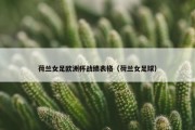 荷兰女足欧洲杯战绩表格（荷兰女足球）