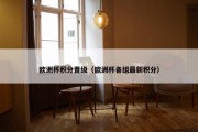 欧洲杯积分晋级（欧洲杯各组最新积分）