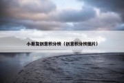 小朋友创意积分榜（创意积分榜图片）