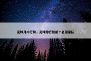 足球月排行榜，足球排行榜前十名国家队