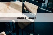 欧联赛阵表，欧联赛况