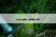 222km进球（进球数23球）
