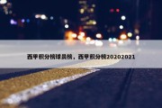 西甲积分榜球员榜，西甲积分榜20202021