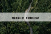 韩日中国11号？ 中日韩101对比？