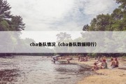 cba各队情况（cba各队数据排行）