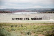 福冈世锦赛28日赛程，福冈赛程500