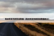 森纳榜首热刺球员数据（森纳榜首热刺球员数据统计）