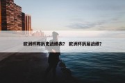 欧洲杯阵历史战绩表？ 欧洲杯历届战绩？