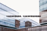 今日欧洲杯赛程表格，今日欧洲杯赛程表格最新