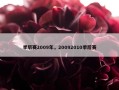 季后赛2009年，20092010季后赛