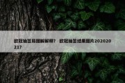 欧冠抽签局图解解释？ 欧冠抽签结果图片20202021？