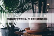 40强赛积分榜有效积分，40强赛积分榜第二成绩