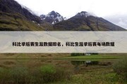 科比季后赛生涯数据排名，科比生涯季后赛每场数据