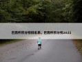 巴西杯积分榜排名表，巴西杯积分榜2021