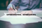 克罗地亚足球实时排名，克罗地亚足球队排名