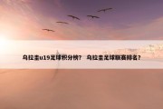 乌拉圭u19足球积分榜？ 乌拉圭足球联赛排名？