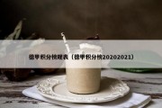 德甲积分榜规表（德甲积分榜20202021）