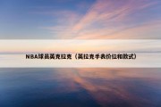 NBA球员英克拉克（英拉克手表价位和款式）