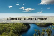 2018奥特曼联动？ 2018年奥特曼人气排行榜？