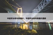 中超积分榜列表图片，中超积分榜列表图片最新