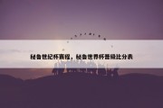 秘鲁世纪杯赛程，秘鲁世界杯晋级比分表