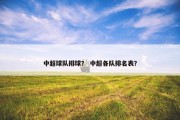 中超球队排球？ 中超各队排名表？