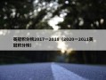 英冠积分榜2017一2018（2020一2021英冠积分榜）
