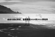曼国足最近赛程，曼联赛程2020到2021赛程表
