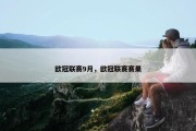 欧冠联赛9月，欧冠联赛赛果